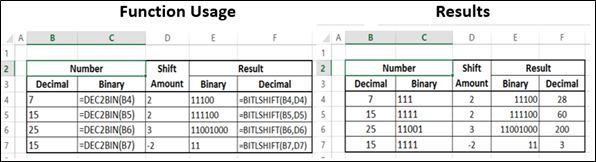 BITLSHIFT 函数