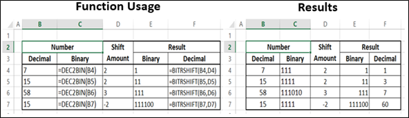 BITRSHIFT 函数