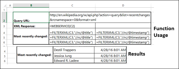 FILTERXML 函数