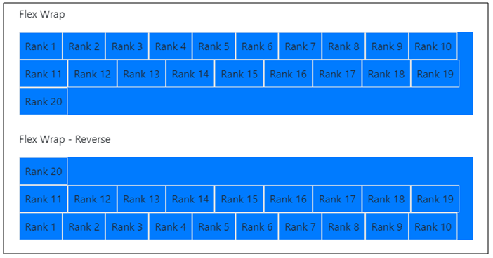 Bootstrap 4 .flex-wrap-reverse 类 | w3schools 中文网