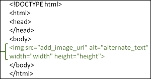 如何将 src 设置为来自另一个域的 HTML 中的 img 标签? | w3schools 中文网