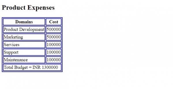 HTML colspan 属性 | w3schools 中文网