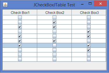 如何在 Java 中将 JCheckBox 添加/插入到 JTable 单元格中? | w3schools 中文网