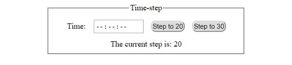 HTML DOM Input Time step 属性 | w3schools 中文网