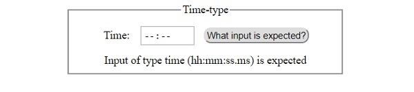 HTML DOM Input Time type 属性 | w3schools 中文网