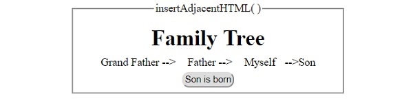 HTML DOM insertAdjacentHTML( ) 方法 | w3schools 中文网