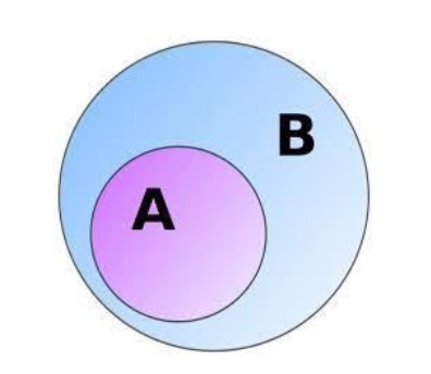 在 Python 中实现 IsNumber() 函数 | w3schools 教程
