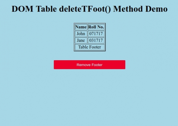HTML DOM Table deleteTFoot() 方法 | w3schools 教程