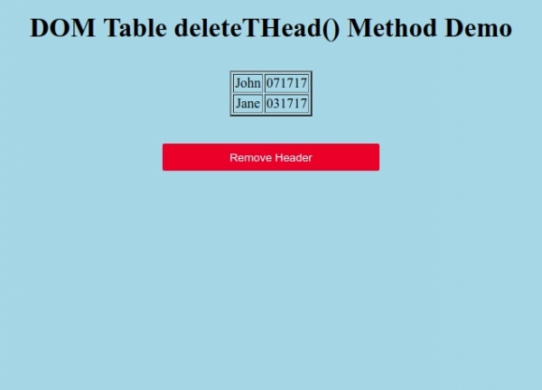 HTML DOM Table deleteTHead() 方法 | w3schools 中文网