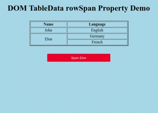 HTML DOM TableData rowSpan 属性 | w3schools 中文网