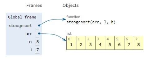 Stooge 排序的 Python 程序 | w3schools 中文网
