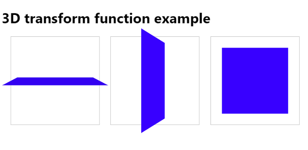 使用 CSS3 3D 变换函数 | w3schools 教程