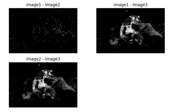 如何在 OpenCV Python 中比较两幅图像? | w3schools 中文网