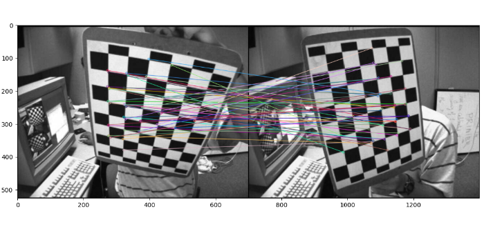 OpenCV Python – 使用 ORB 和 BFmatcher 匹配两幅图像的关键点 | w3schools 中文网