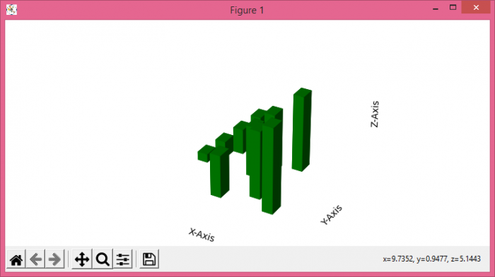 如何使用 Matplotlib 在 3D 图中隐藏轴但保留轴标签? | w3schools 中文网