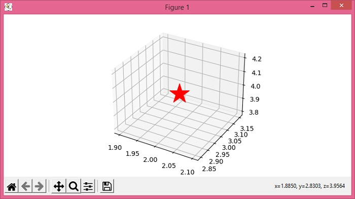 如何在 Matplotlib 中绘制 3D 轴上的点? | w3schools 中文网