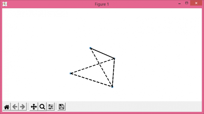 Matplotlib 中 Poly3DCollection 图的透明度 | w3schools 中文网