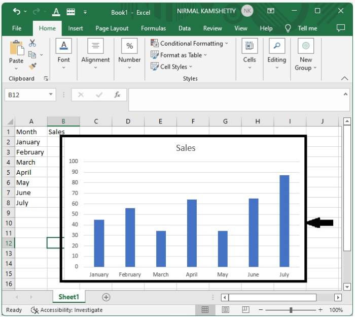 如何在 Excel 图表中添加文本框? | w3schools 中文网