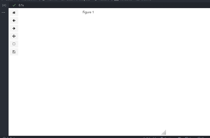 如何使用 Python 中的 Matplotlib 创建空图形? | w3schools 中文网