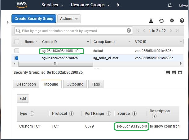 访问 Rredis 集群 2