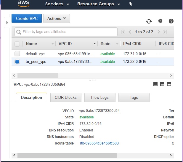 在不同的 vpc 1 中创建
