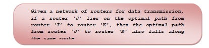 Principle in Computer Networks principle in computer networks