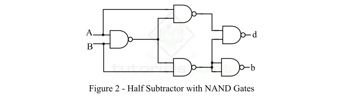 使用 NAND 门的半减法器