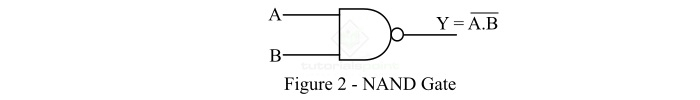 从 NAND 门 2 实现 XNOR 门
