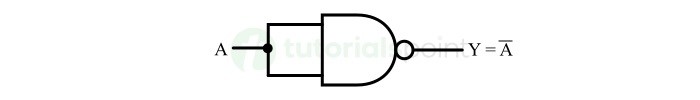 NAND 门作为反相器