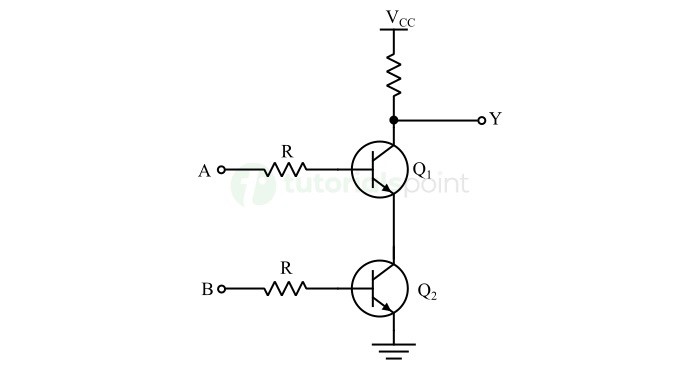 使用晶体管的 NAND 门