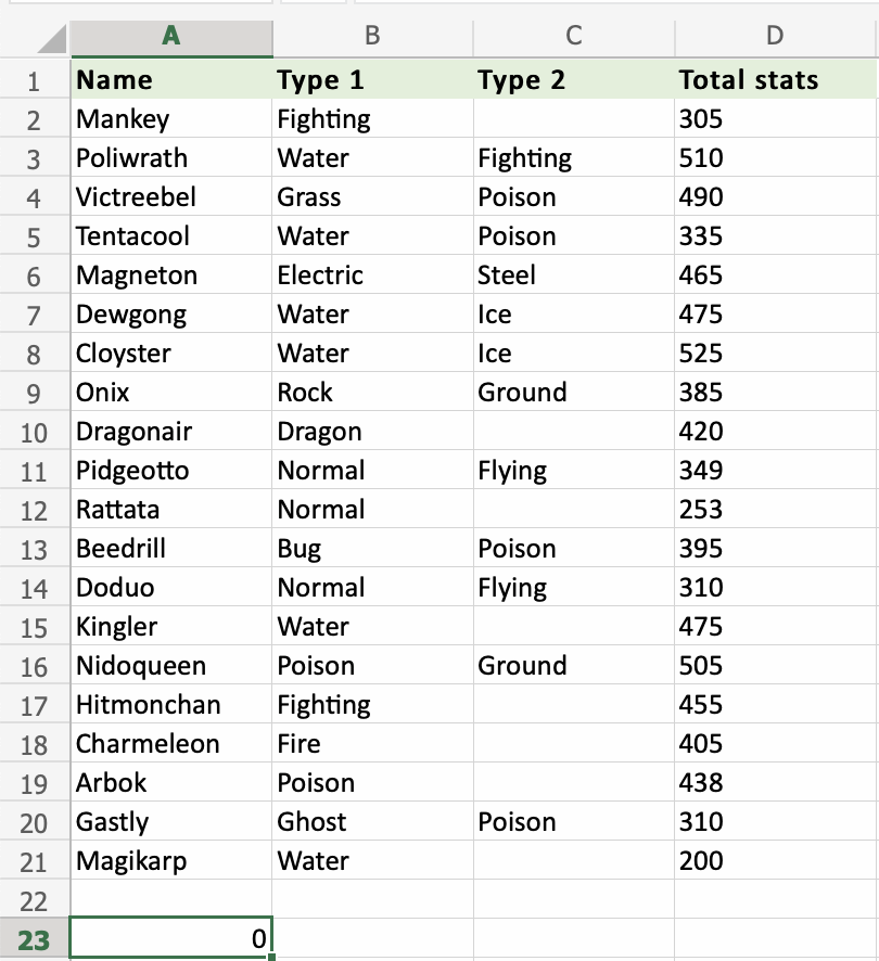 Excel COUNT 函数