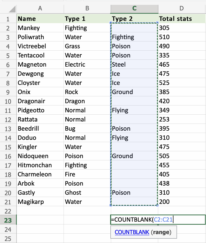 Excel COUNTBLANK 函数