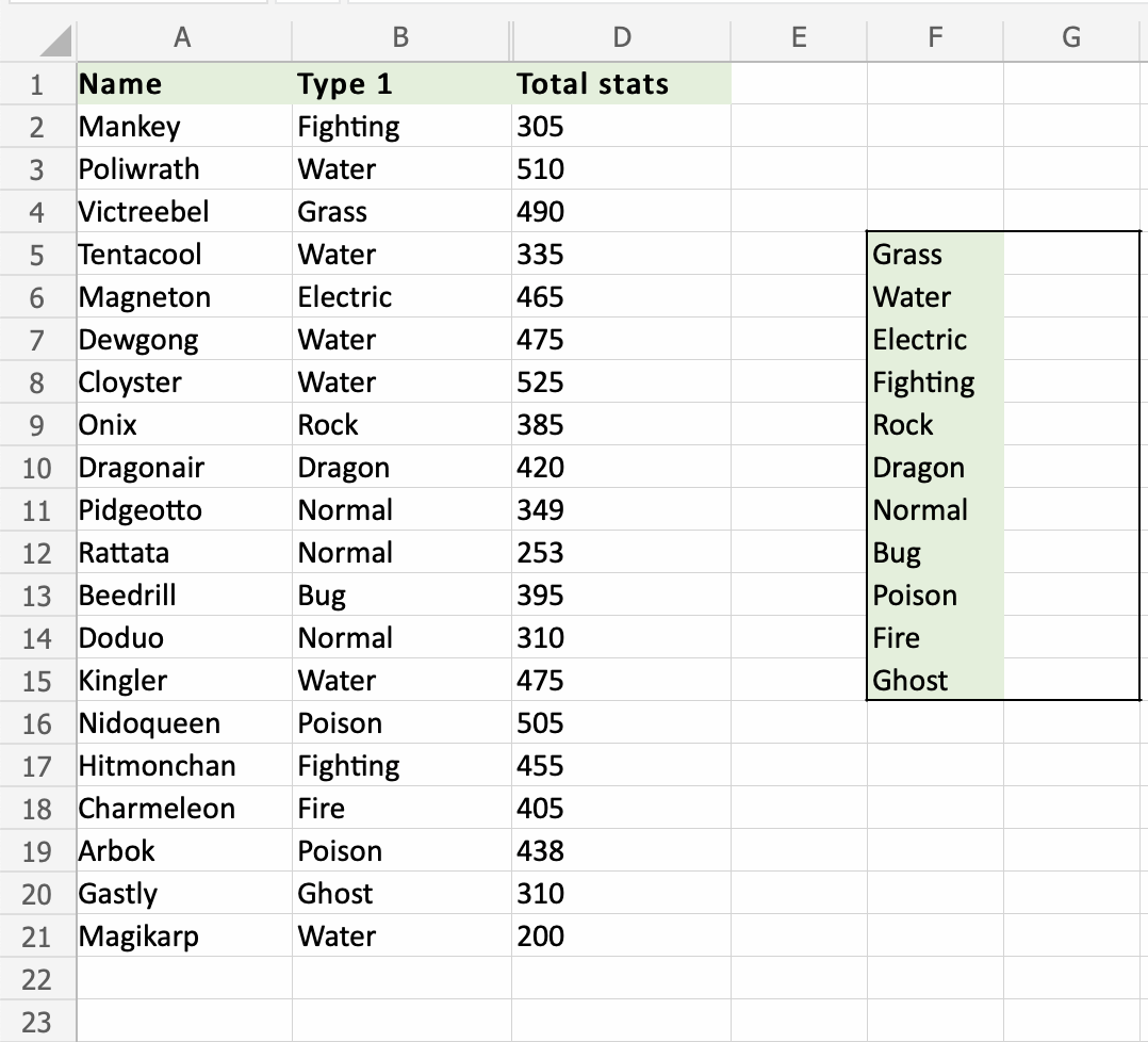 Excel COUNTIF 函数