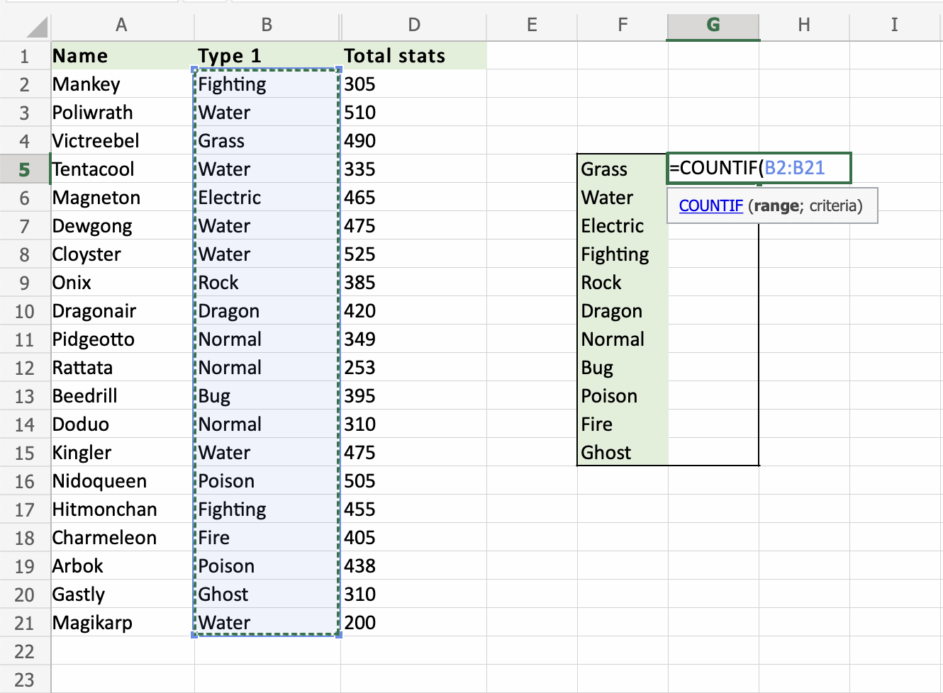 Excel COUNTIF 函数