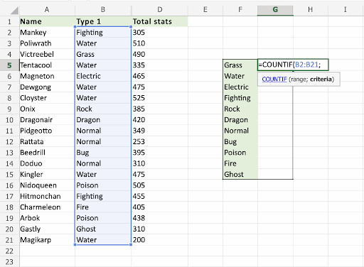 Excel COUNTIF 函数