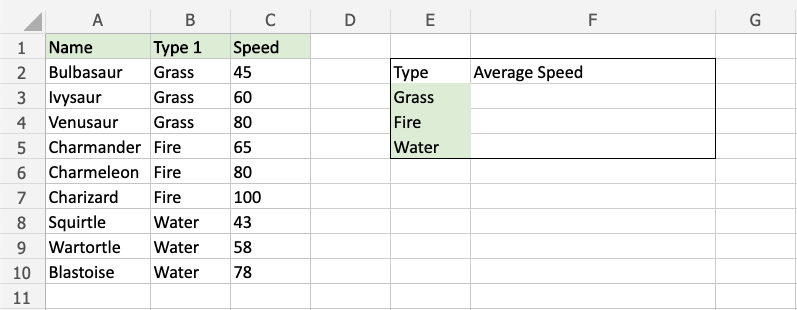 Excel AVERAGEIF 函数