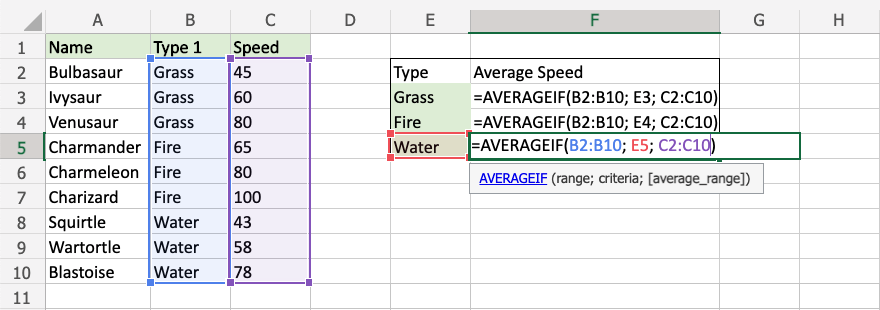 Excel AVERAGEIF 函数