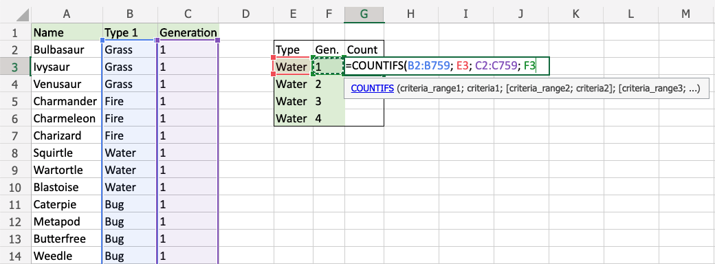 Excel COUNTIFS 函数