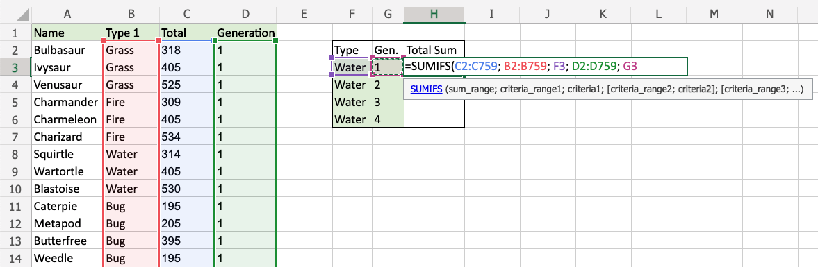 Excel SUMIFS 函数