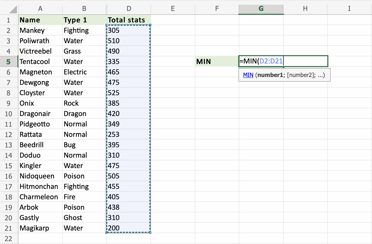 Excel Mini Excel MIN 函数详解与使用示例 | Excel 教程