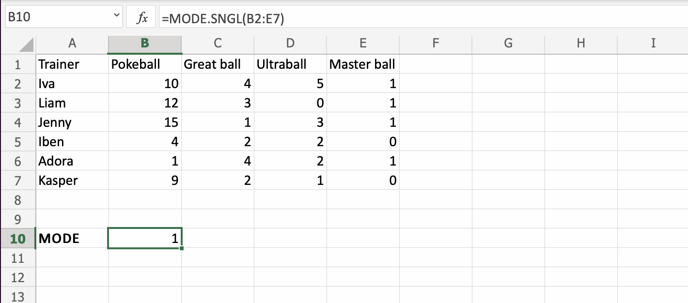 Excel MODE 函数