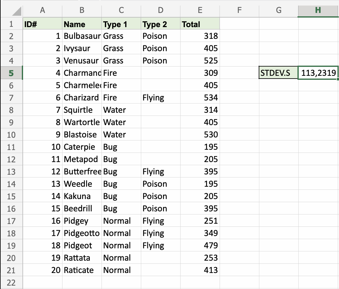 Excel STDEV.S 函数