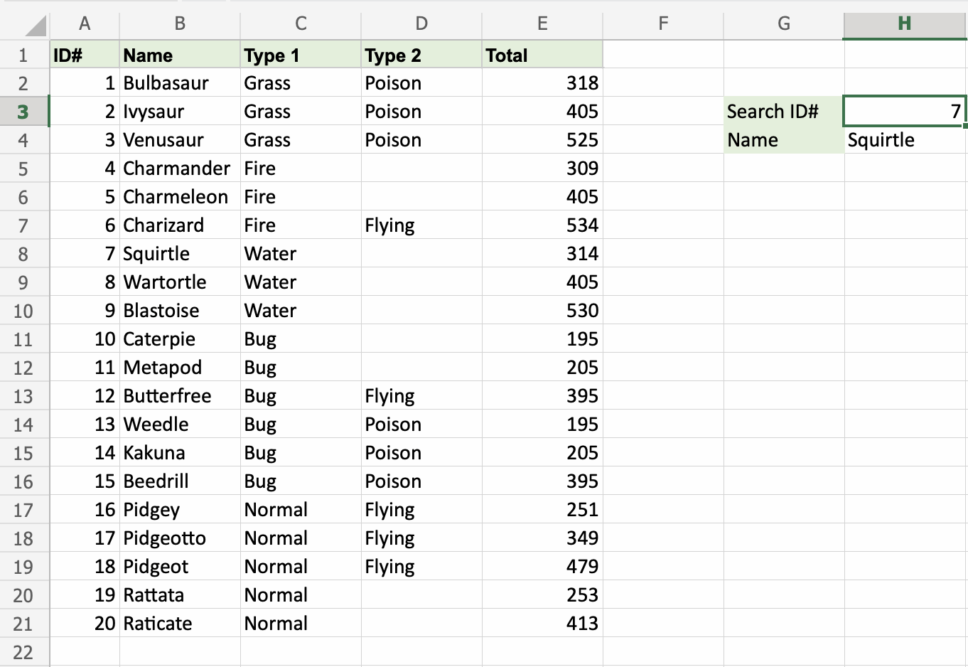 Excel VLOOKUP 函数