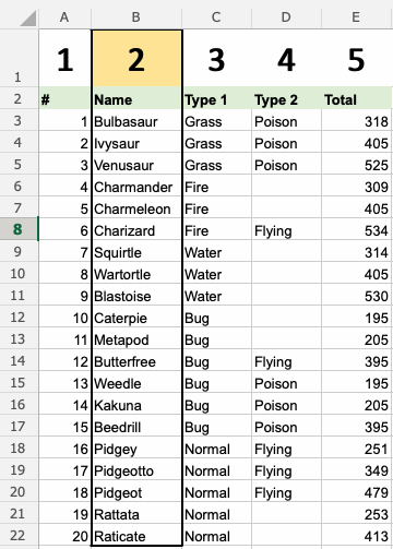 Excel VLOOKUP 函数