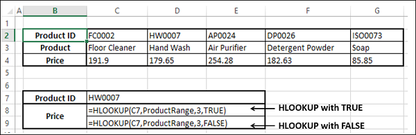 Hlookup 函数与 False