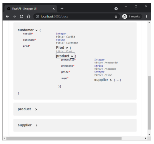 FastAPI 嵌套模型