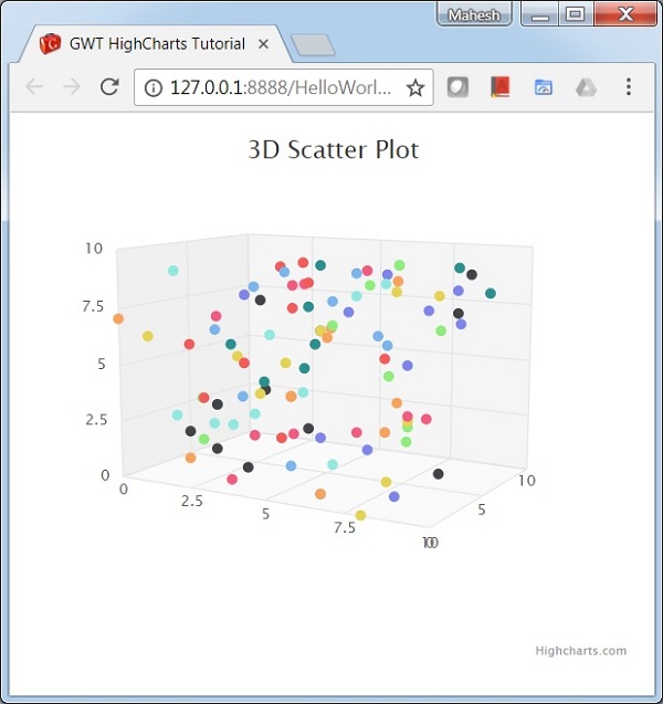3D 散点图