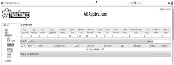 Hadoop 应用集群