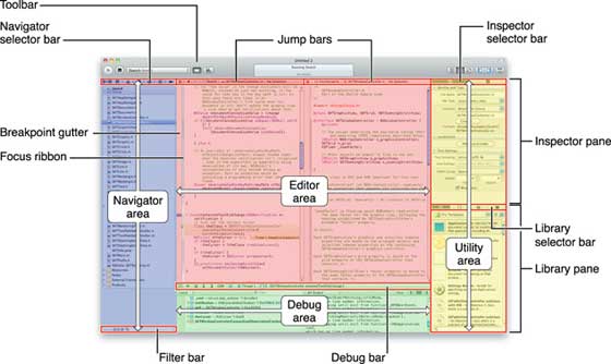 Xcode 4 工作区