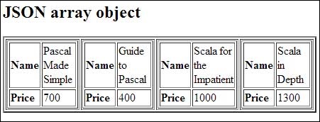 json array object
